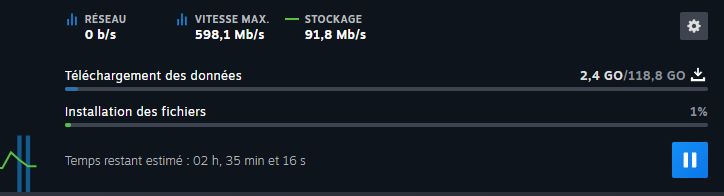 Capture d'écran de steam qui montre le téléchargement en cours d'un jeu qui pèse 118Go, temps restant estimé : 2h 35 minutes.