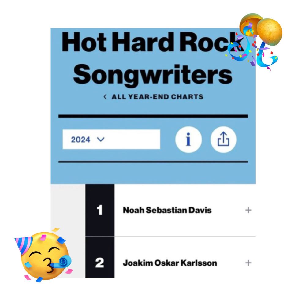 Hot Hard Rock Songwriters #1 Noah Sebastian and #2 Joakim Karlsson of Bad Omens. 
