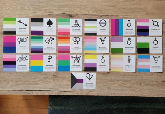 Postcards of different queer identities featuring a pride flag, symbol, and brief description for each. Identities shown here are: Aromantic, Asexual, Abrosexual, Agender, Androgyne, Genderfluid, Bisexual, Gay Man, Lesbian, Genderflux, Genderqueer, Neutrois, Omnisexual, Pansexual, Polysexual, Nonbinary, Pangender, Transgender, and Demisexual.
