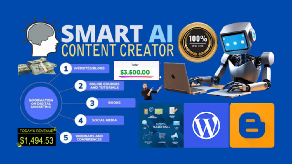 Smart AI Content Creator Review | AI powered WordPress plugin