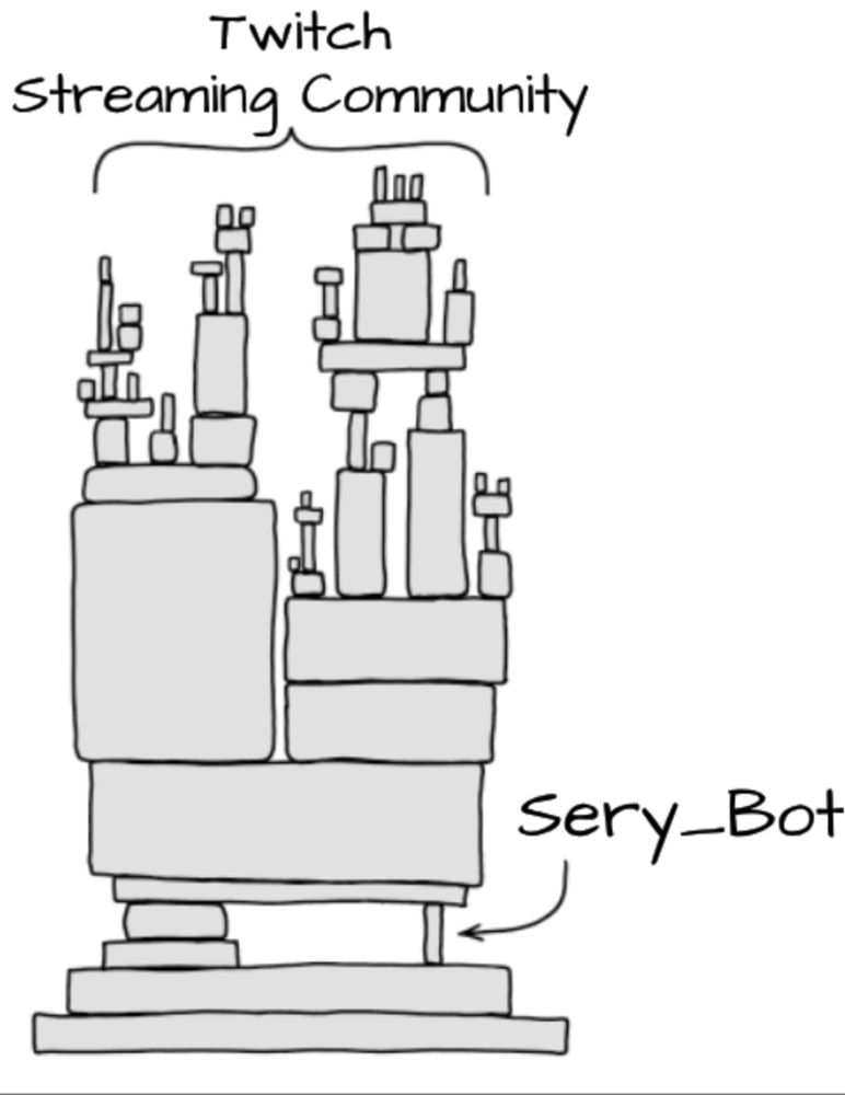 Comment image