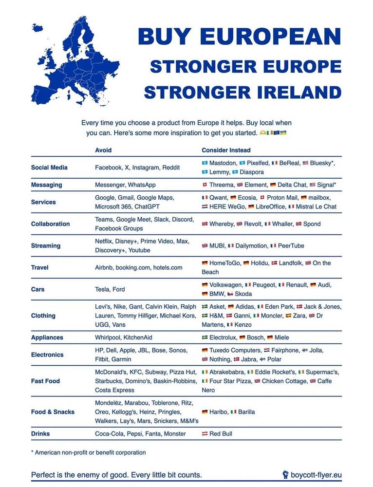 BUY EUROPEAN
STRONGER EUROPE
STRONGER IRELAND
Every time you choose a product from Europe it helps. Buy local when you can. Here's some more inspiration to get you started. E

Avoid
Consider Instead
Social Media
Facebook, X, Instagram, Reddit
ta Mastodon, Ea Pixelfed, BeReal, * Bluesky*,
El Lemmy, El Diaspora
Messaging
Messenger, WhatsApp
a Threema, e Element, * Delta Chat, = Signal*
Services
Google, Gmail, Google Maps,
Microsoft 365, ChatGPT
Ll Qwant, * Ecosia, a Proton Mail, * mailbox, = HERE WeGo, ~ LibreOffice, a Mistral Le Chat
Collaboration
Teams, Google Meet, Slack, Discord,
Facebook Groups
a Whereby, a Revolt, ta Whaller, a Spond
Streaming
Netflix, Disney+, Prime Video, Max,
Discovery+, Youtube
es MUBI, Ll Dailymotion, ll PeerTube
Travel
Airbnb, booking.com, hotels.com
• HomeToGo, • Holidu, a Landfolk, as On the Beach
Cars
Tesla, Ford
• Volkswagen, 1 Peugeot, El Renault, e Audi,
• BMW, b: Skoda
Clothing
UGG, Vans
Levi's, Nike, Gant, Calvin Klein, Ralph a Asket, m Adidas, u1 Eden Park, i Jack & Jones,
Lauren, Tommy Hilfiger, Michael Kors, # H&M, # Ganni, ta Moncler, = Zara, a Dr
Martens, ul Kenzo
Appliances
Whirlpool, KitchenAid
： Electrolux, e Bosch, e Miele
Electronics
HP, Dell, Apple, JBL, Bose, Sonos, Fitbit, Garmin
• Tuxedo Computers, = Fairphone, + Jolla, es Nothing, a Jabra, +- Polar
Fast Food
Costa Express
McDonald's, KFC, Subway, Pizza Hut, 1 Abrakebabra, * Eddie Rocket's, 1 Supermac's, Starbucks, Domino's, Baskin-Robbins, ul Four Star Pizza, a Chicken Cottage, a Caffe
Nero
Food & Snacks
Mondelez, Marabou, Toblerone, Ritz, Oreo, Kellogg's, Heinz, Pringles,
Walkers, Lay's, Mars, Snickers, M&M's
# Harbo, ul Barilla
Drinks
Coca-Cola, Pepsi, Fanta, Monster = Red Bull