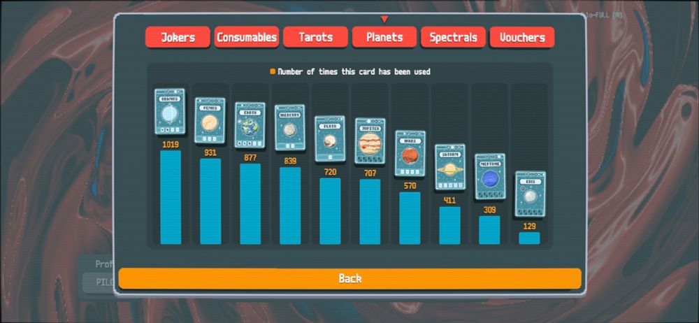 Top 10 planets used, Uranus, Venus, Earth, Mercury, Pluto, Jupiter, Mars, Saturn, Neptune, Eris 