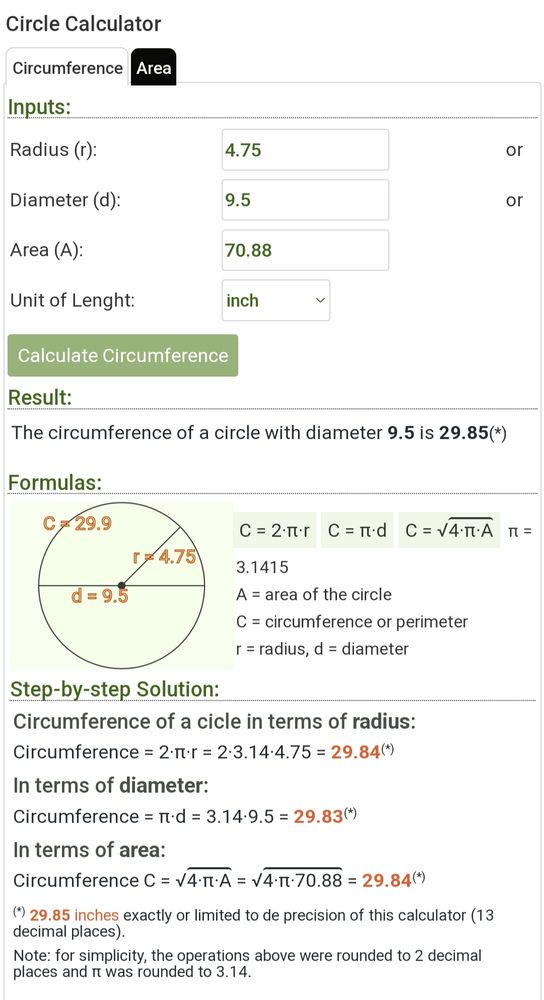 Calculating the circumference of a circle to engineer a Halloween costume
