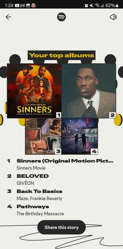 My Spotify Top Albums: 

1. Sinners Soundtrack
2. BELOVED by Giveon
3. Back to Basics by Maze and Frankie Beverly
4. Pathways by The Birthday Massacre