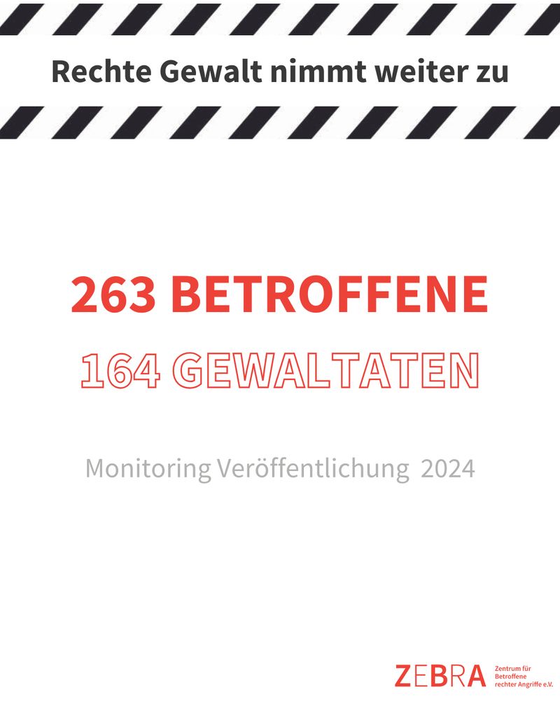 Rechte Gewalt nimmt weiter zu
263 Betroffene
154 Gewalttaten
Monitoring Veröffentlichung 2024