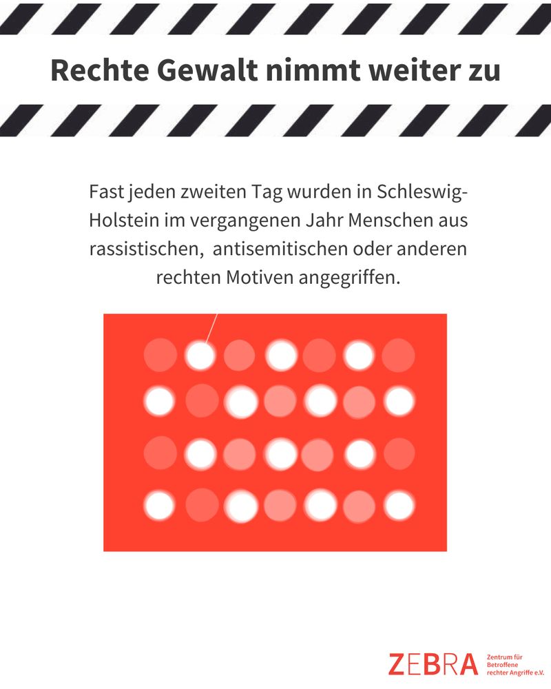 Rechte Gewalt nimmt weiter zu
Fast jeden Tag wurden in Schleswig-Holstein im vergangene Jahr Menschen aus rassistische, antisemitischen oder anderen rechten Motiven angegriffen.