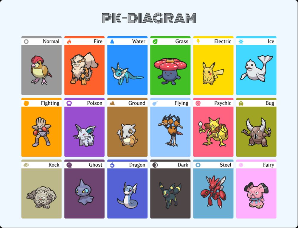 Small pics of different pokemon in a grid