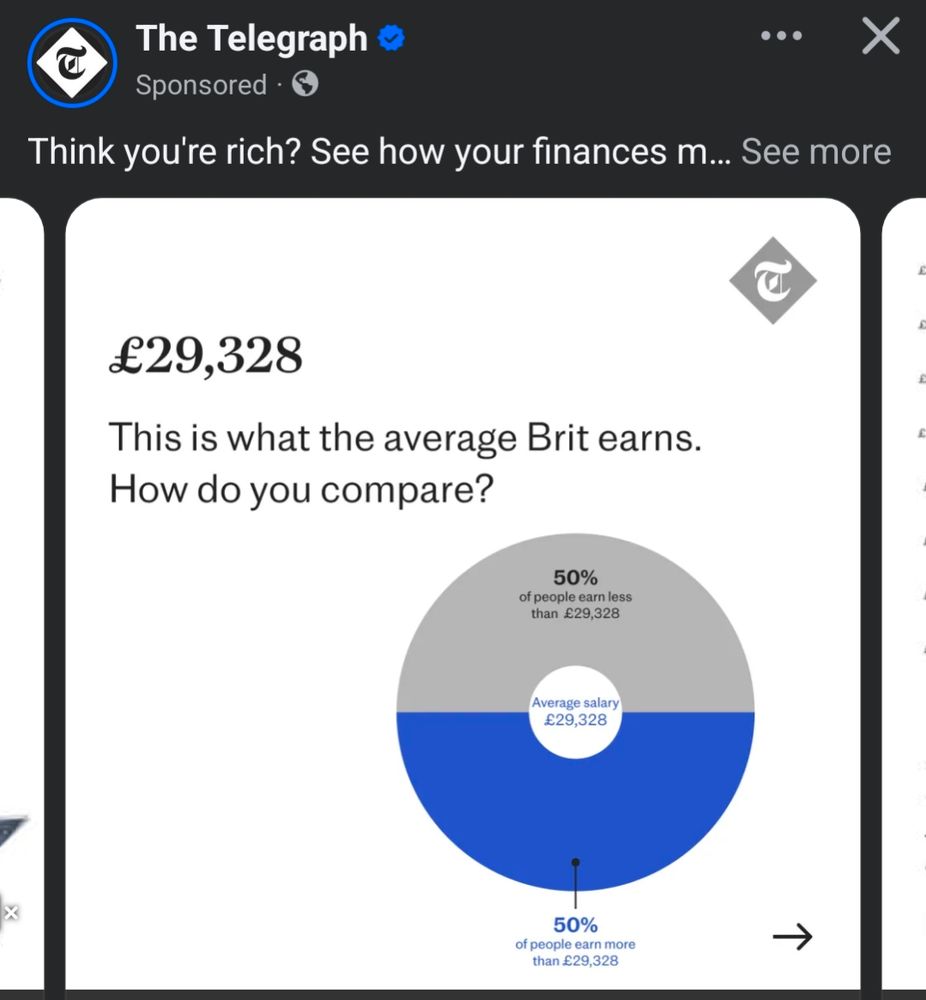 The Telegraph with the average salary of £29,328, but a pie chart where one half was 50% earns less and the other half 50% earns more. 
