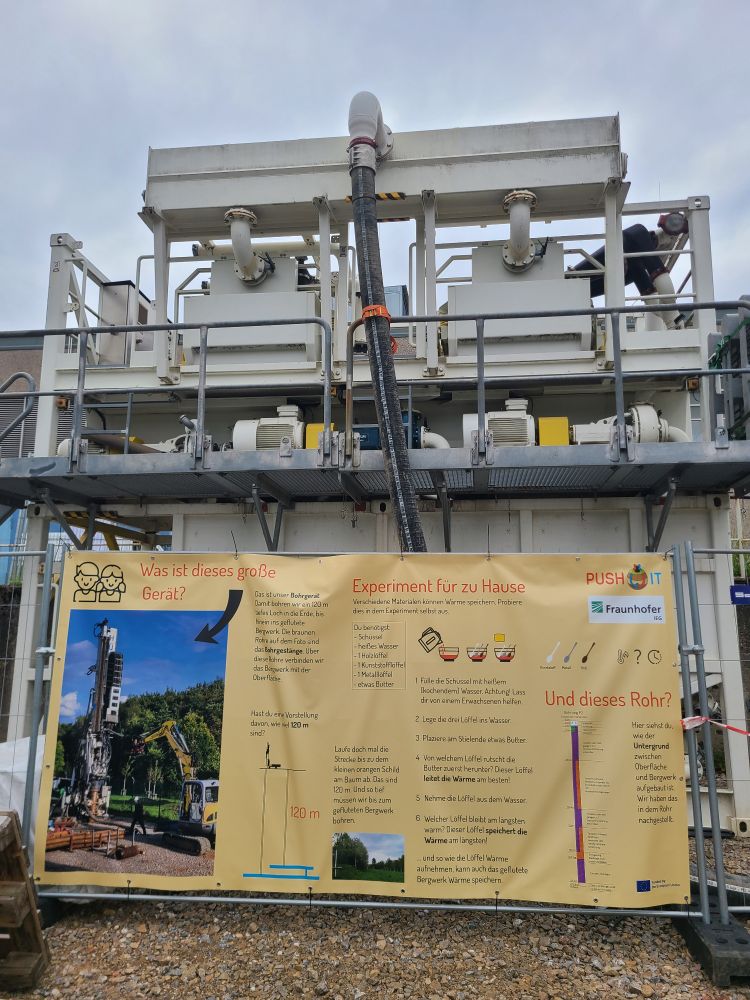 An information poster (in German) describing the process of mine water heat storage. 