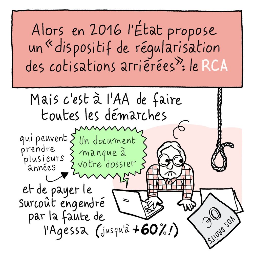 2️⃣ Alors, en 2016, l’État propose un « dispositif de régularisation des cotisations arriérées » : le RCA.
Mais c’est à l’AA de faire toutes les démarches qui peuvent prendre plusieurs années et de payer le surcout engendré par la faute de l’Agessa (jusqu’à +60 %).
La personne de la case précédente lit sur son ordinateur « un document manque à votre dossier » et regarde un nœud coulant pour se pendre.