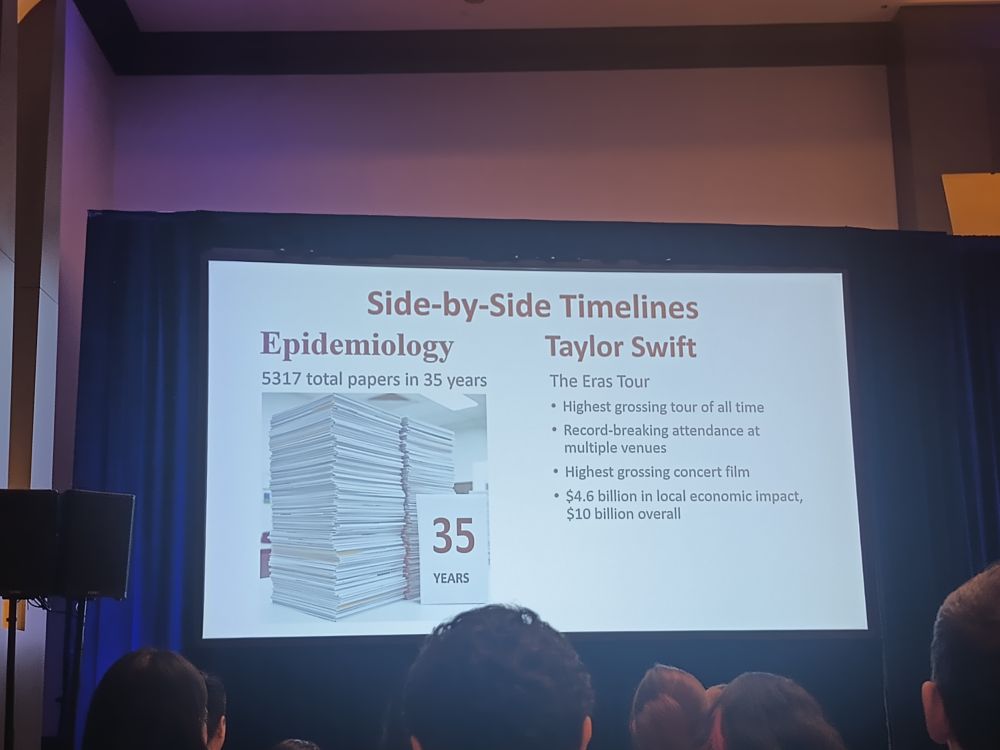 Side by side timelines, T swift vs epidemiology journal comparison 