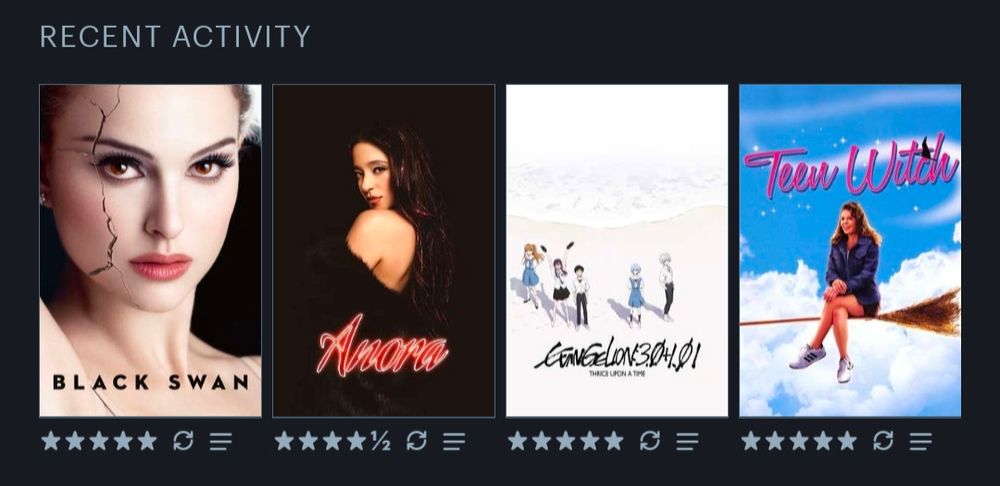 Letterboxd recent activity:

Black Swan (dir. Darren Aronofsky, 2010)

Anora (dir. Sean Baker, 2024)

Evangelion: 3.0+1.0 Thrice Upon a Time (dir. Hideaki Anno, Kazuya Tsurumaki, Katsuichi Nakayama, and Mahiro Maeda, 2021)

Teen Witch (dir. Dorian Walker, 1989)