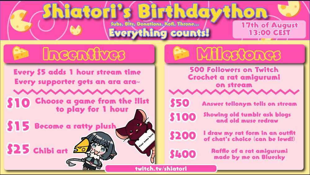 Shiatori's Birthdaython
Subs, Bits, Donations, Kofi, Throne... Everything counts!

17th of August 13:00 CEST on https://www.twitch.tv/shiatori

Every $5 adds 1 hour stream time
Every supporter gets an ara ara~

Incentives
$10 - Choose a game from the !list to play for 1 hour

$15 - Become a ratty plush (Pictured a rat drawing with a sign containing your name)

$25 - Chibi art of a character of your choice

Milestones
500 Followers on Twitch - I crochet a rat amigurumi on stream

$50 - I answer tellonym tells on stream

$100 - I show my old tumblr ask blogs and I re-draw one of my old muses

$200 - I draw my rat form in an outfit of chat's choice, which can be lewd.

$400 - I raffle the rat amigurumi made by me on Bluesky