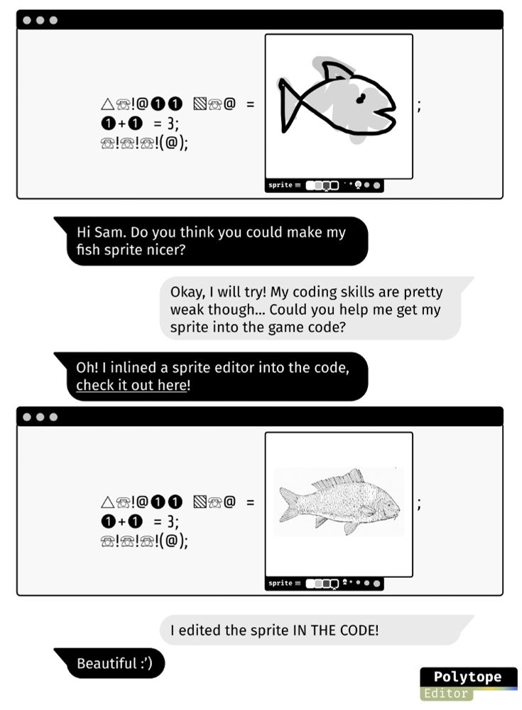 Comic: 
First panel is of some code with wingdings equal to an code-inlined image editor with a sketchy fish in it. 
Then there is a text-message dialogue: 
Left person: Hi Sam. Do you think you could make my fish sprite nicer?
Right person: Okay, I will try! My coding skills are pretty weak though... Could you help me get my sprite into the game code? 
Left person: Oh! I inlined a sprite editor into the code, check it out here! 
Now there is the first panel again, but the fish drawing is immaculate. 
Right person: I edited the sprite IN THE CODE! 
Left person: Beautiful :')