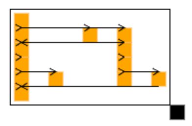 A configuration of orange boxes in rows and columns with gaps. There are arrows between the tops of orange boxes in the same row. There is an outline around the configuration. There is a black box connected to the outline.