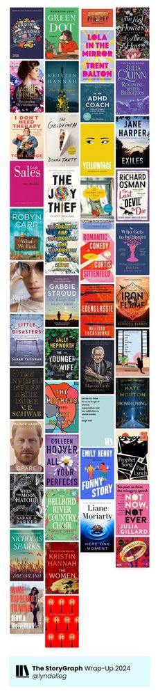 Book covers of the 46 books I read in 2024.