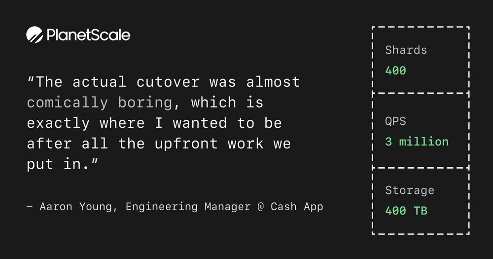 “The actual cutover was almost comically boring, which is exactly where I wanted to be after all the upfront work we put in.” - Aaron Young, Eng Manager at Cash App