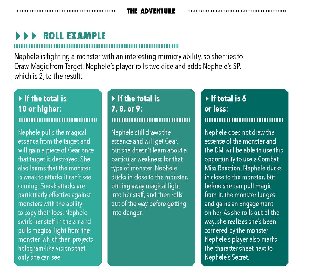 An interior page of Fight Item Run that lists three possible results of a dice roll using colored text boxes.
The section is labeled "Roll Example."
The introduction text reads: "Nephele is fighting a monster with an interesting mimicry ability, so she tries to Draw Magic from Target. Nephele’s player rolls two dice and adds Nephele’s SP, which is 2, to the result."
The first box reads: "If the total is 10 or higher: Nephele pulls the magical essence from the target and will gain a piece of Gear once that target is destroyed. She also learns that the monster is weak to attacks it can’t see coming. Sneak attacks are particularly effective against monsters with the ability to copy their foes. Nephele swirls her staff in the air and pulls magical light from the monster, which then projects hologram-like visions that only she can see."
The second box reads: "If the total is 7, 8, or 9: Nephele still draws the essence and will get Gear, but she doesn’t learn about a particular weakness for that type of monster. Nephele ducks in close to the monster, pulling away magical light into her staff, and then rolls out of the way before getting into danger."
The third box reads: "If total is 6 or less: Nephele does not draw the essence of the monster and the DM will be able to use this opportunity to use a Combat Miss Reaction. Nephele ducks in close to the monster, but before she can pull magic from it, the monster lunges and gains an Engagement on her. As she rolls out of the way, she realizes she’s been cornered by the monster. Nephele’s player also marks the character sheet next to Nephele’s Secret."