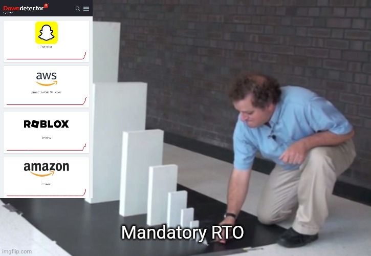 A man sets up a domino in a row of increasingly large dominoes. The first domino has a tag "mandatory RTO." The last domino shows a screengrab of Downdetector with outages being reported at Snapchat, AWS, Roblox, and Amazon.