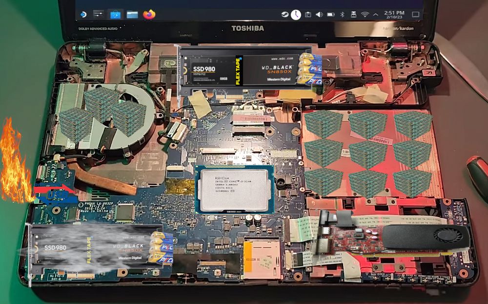Its a barley functional picture of a computer with a large amount of edits onto it:

There are 2 PCIE SSDs, one of them covered in steam. The SSDs themselves are two NVME SSDs connected together with Flex Tape connected to AAA batteries.

There is "3D RAM" on the computer. It is a large amount of RAM sticks compressed into a cube. The 3D RAM is installed 9 times in a square on the right side, where what looks to be an optical drive. 3 more peices of 3D RAM installed to the fan.

A GTX 745 is on the bottom right.

There is a 3rd generation Intel Core i3 in the center.

On the left there is an "Overclocked uncertified USB" port that is spewing fire out, being blown out by the fan.

It runs SteamOS. One of the widgets in the taskbar is a clock made of 2 snoob faces, one of them is purple.