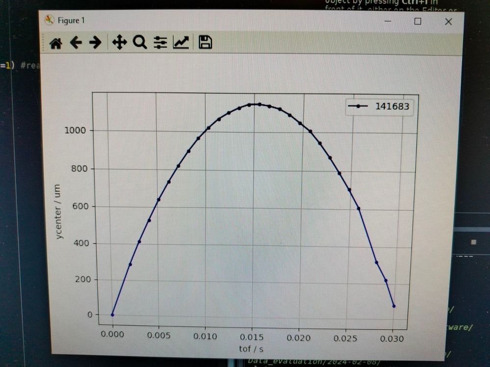 1mm vertical launch trajectory
