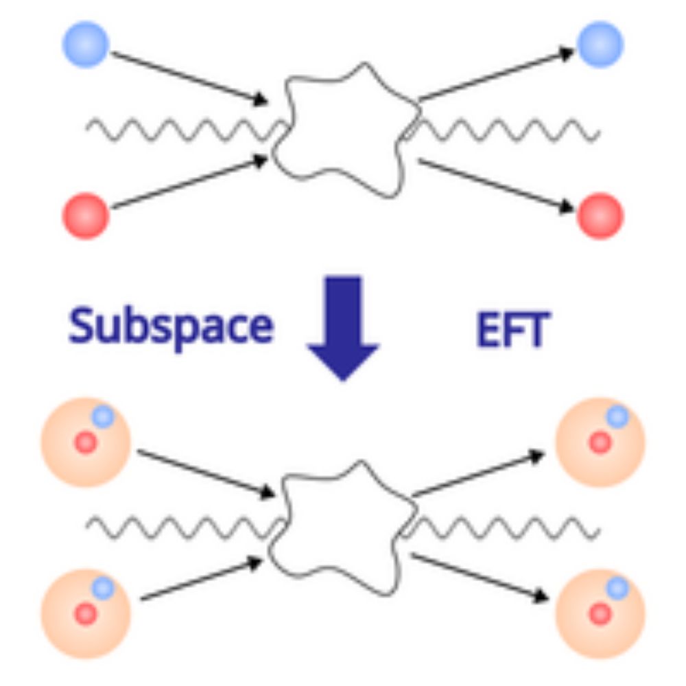 Quantum Field Theory for Multipolar Composite Bosons with Mass Defect and Relativistic Corrections