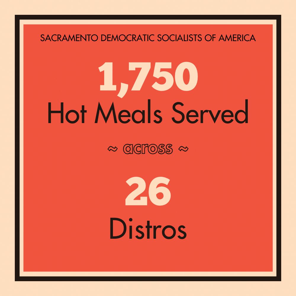 1,750
Hot Meals Served
~ across ~
26
Distros