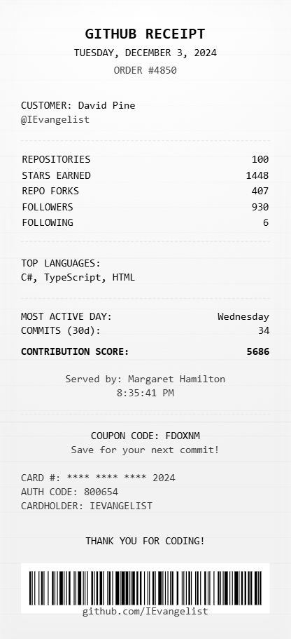 🤓 TIL about GitHub Receipt: https://gitreceipt.vercel.app

My GitHub Receipt, that shows 100 repos, 1,448 stars earned, 407 forked repos, 930 followers, top languages of C#, TypeScript and HTML.