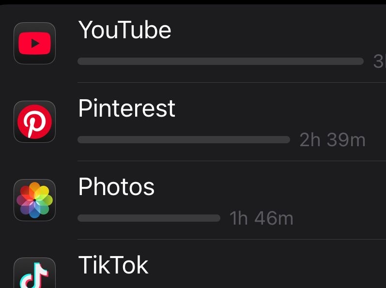 Pinterest screen time : 2h39