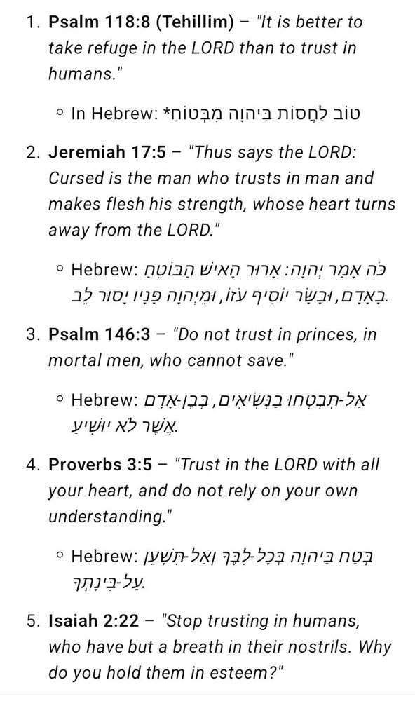 Here are some key verses that caution against trusting in humans rather than God: 1. Psalm 118:8 (Tehillim) – 