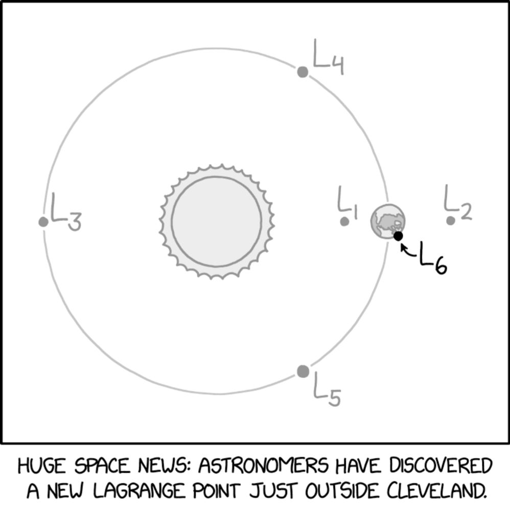 L6 Lagrange Point