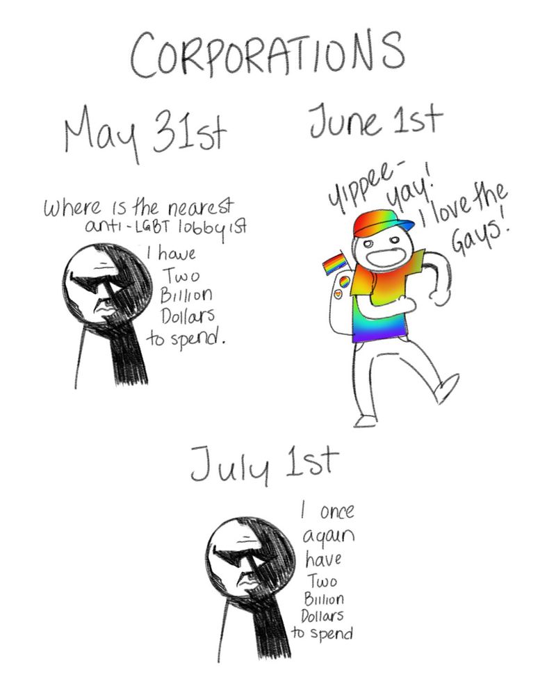 The top of the image reads “corporations”

Top left-“May 31st” A shadowed serious looking figure with the text “where is the nearest anti-lgbt lobbyist I have two billion dollars to spend”

Top right-“June 1st” a person with a rainbow colored shirt and hat + multiple lgbt merch “yippie yay! I love the gays!”

Bottom middle -“July 1st” the same shadowed figure “I once again have two billion dollars to spend” 