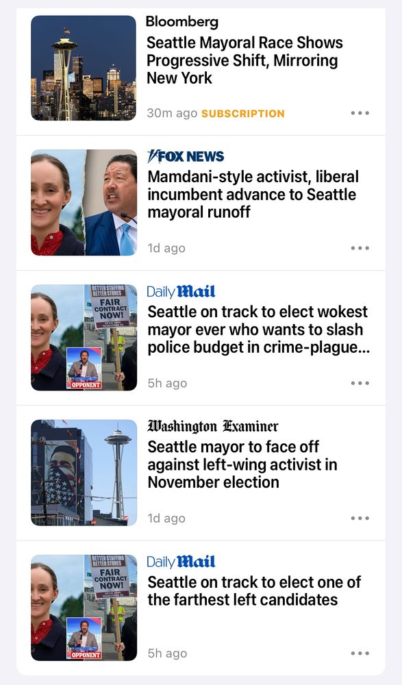  A series of headlines about the Seattle mayoral race.

Bloomberg says
Seattle Mayoral Race Shows Progressive Shift, Mirroring New York

Fox News says 
Mamdani-style activist, liberal incumbent advance to Seattle mayoral runoff

Daily Mail says
Seattle on track to elect wokest mayor ever who wants to slash police budget in crime-plague...

Washington Examiner says
Seattle mayor to face off against left-wing activist in November election

Daily Mail says
Seattle on track to elect one of the farthest left candidates