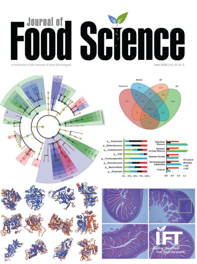 Assessing consumers’ understanding of the term “Natural” on food labeling