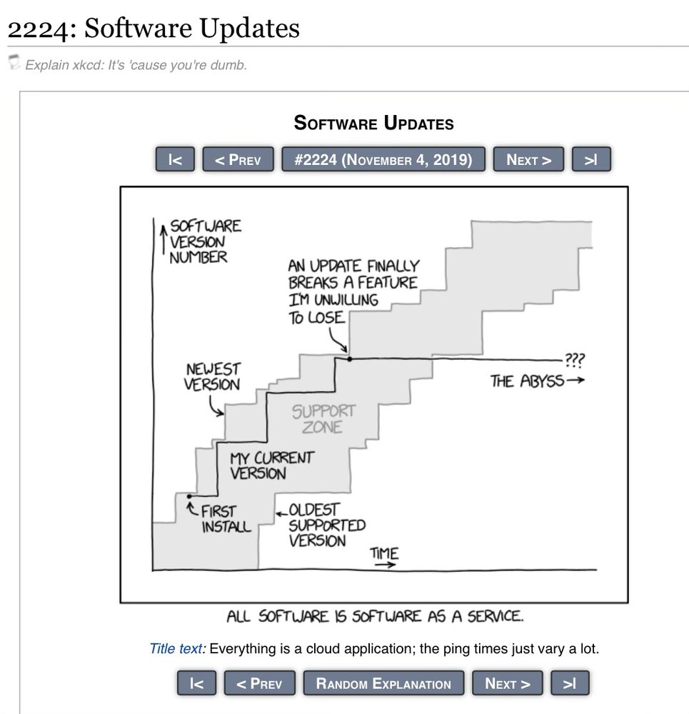 XKCD 2224 diagrams the process of eventually having to pay for an upgrade or replacement of your original purchased software.
