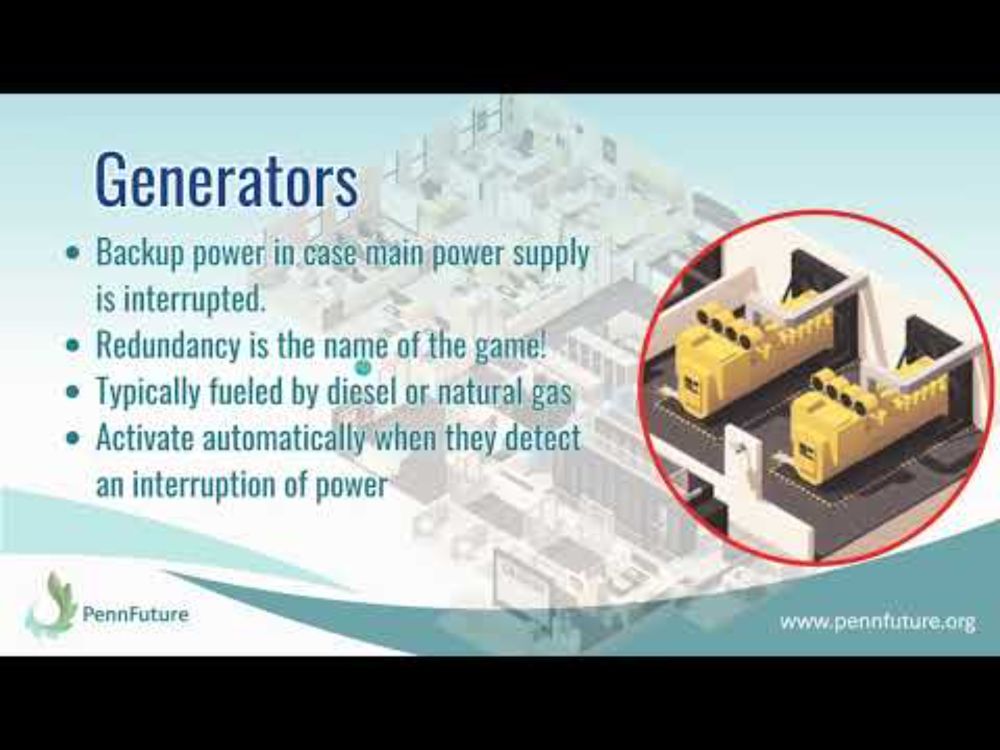 Inside a Data Center