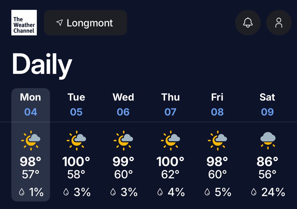 Temperatures around 100’ Fahrenheit 