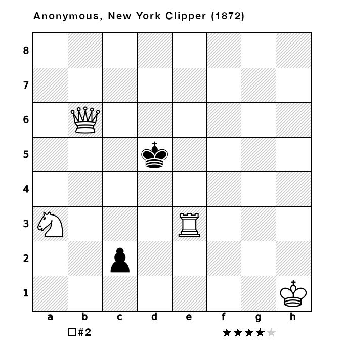 A chess board illustrating the starting position and instructions for the chess problem, "White to move and checkmate in two moves." The chess pieces are arranged as follows: White - King: h1, Queen: b6, Rooks: e3, Knights: a3; Black - King: d5, pawns: c2.