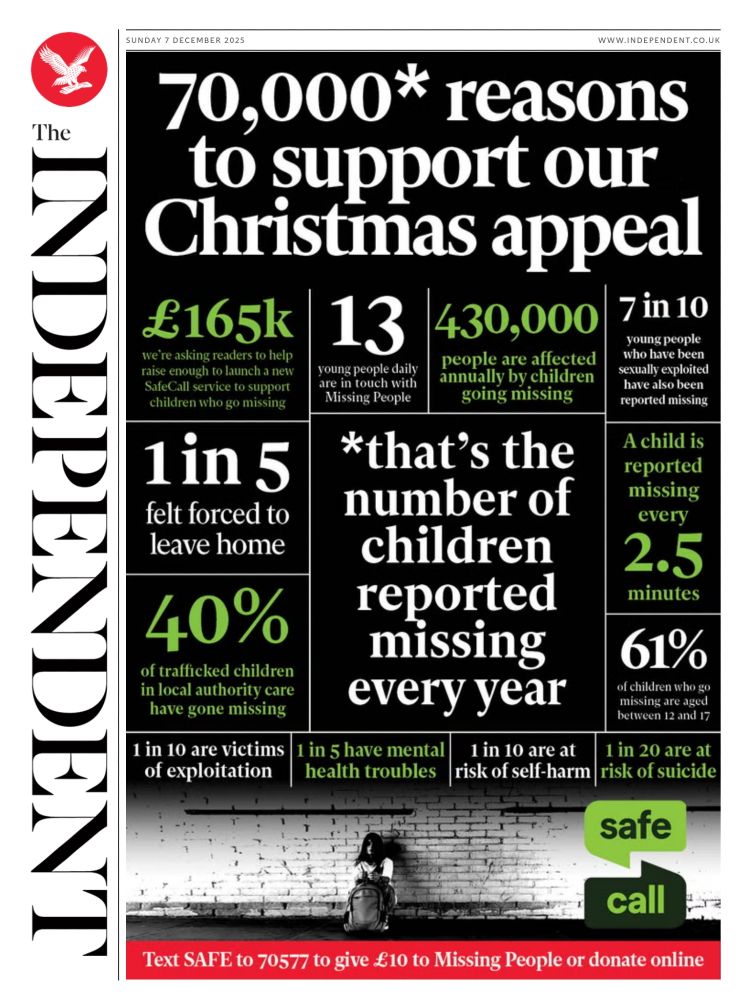 Independent front page headline reads: '70,000 reasons to support our Christmas appeal' surrounded by a number of figures