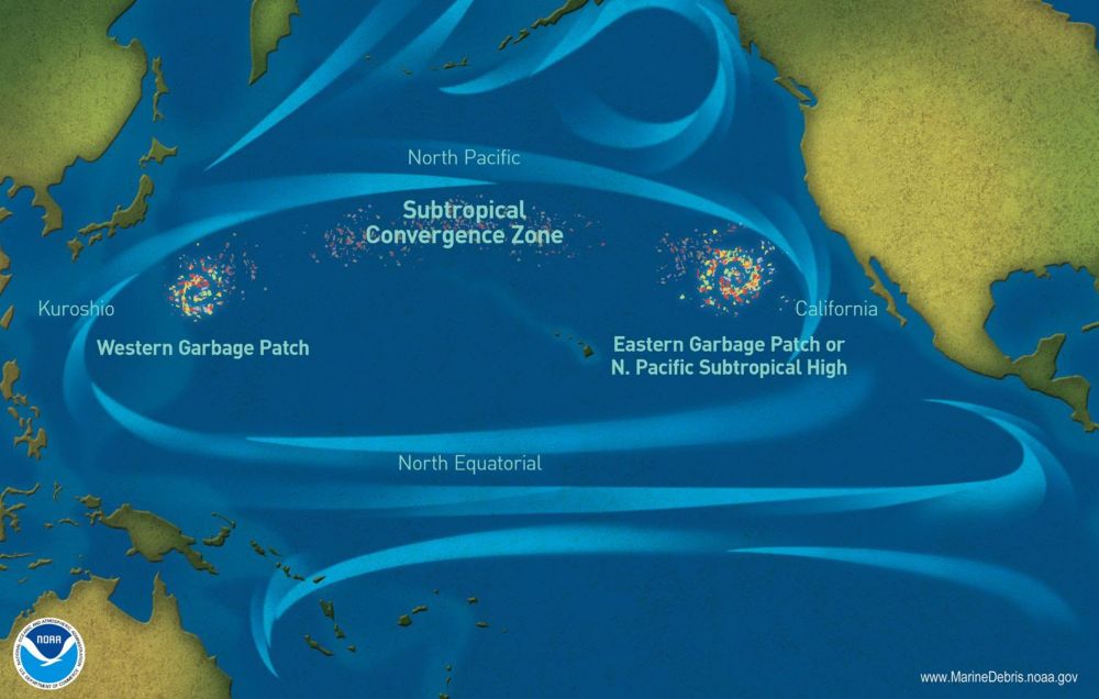 What is the Great Pacific Garbage Patch? | National Marine Sanctuary Foundation