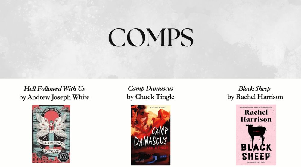 Greyish cream background with black font
Text reads: COMPS
Hell Followed With us by Andrew Joseph White, Camp Damascus by Chuck Tingle, Black Sheep by Rachel Harrison
Photos of book covers accompany text
