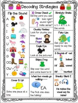 Decoding strategies poster