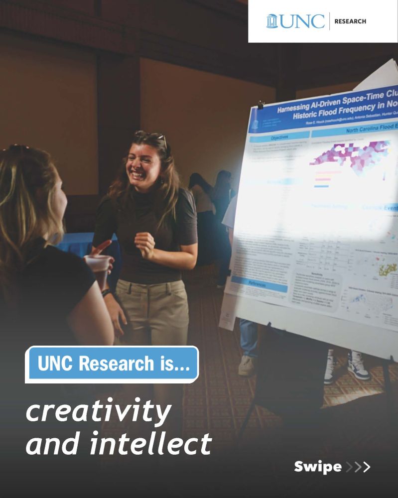 UNC Research is creativity and intellect.