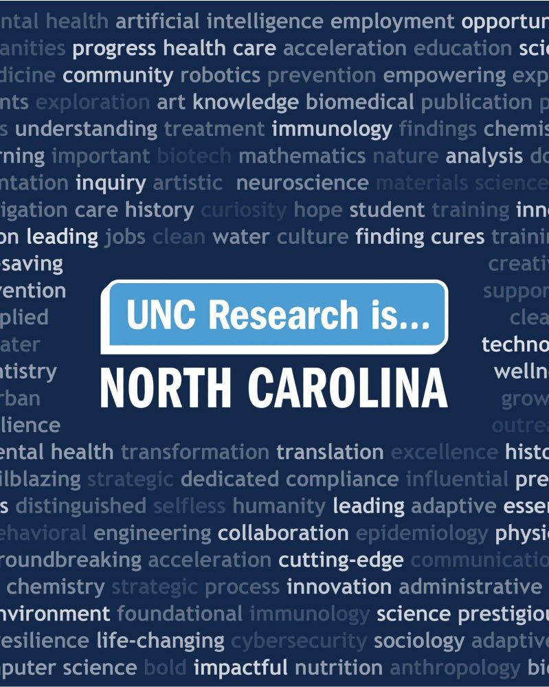 UNC Research is North Carolina.