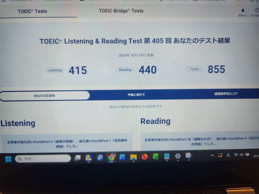 TOEICスコア。