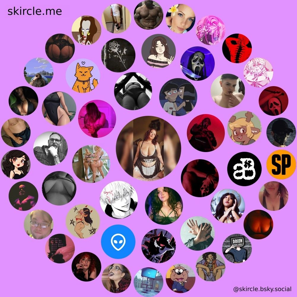 Sandys updated skircle for the month