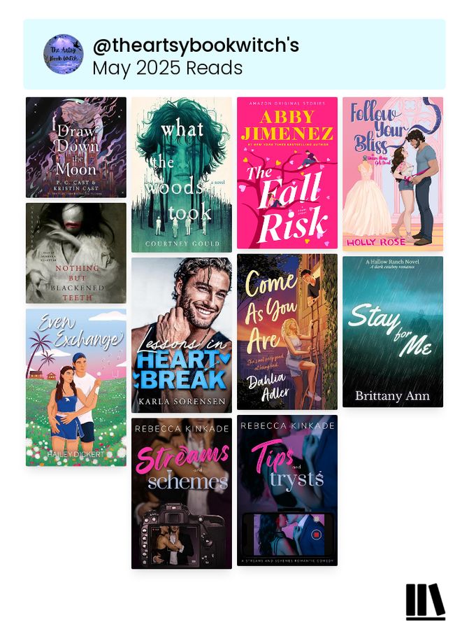 The Artsy Book Witch's May 2025 Reads by Storygraph. From top to bottom, covers shown include: Draw Down The Moon by P.C. & Kristin Cast, What The Woods Took by Courtney GOuld, The Fall Risk by Abby Jimenez, Follow Your Bliss by Holly Rose, Nothing But Blackened Teeth by Cassandra Khaw, Lessons in Heartbreak by Karla Sorensen, Come As You Are by Dahlia Adler, Stay For Me by Brittany Ann, Even Exchange by Hailey Dickert, Streams and Schemes and Tips and Trysts, both by Rebecca Kinkade.