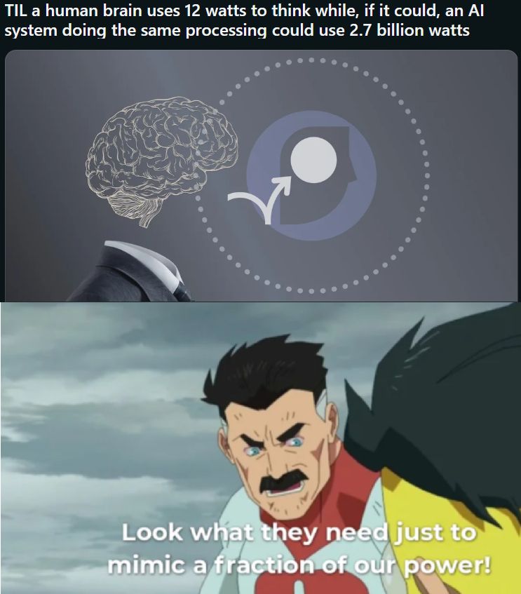 Meme image. The top half depicts a headline that reads, "TIL a human brain uses 12 watts to think while, if it could, an AI system doing the same processing could use 2.7 billion watts". The bottom half shows the main character from the TV show Invincible shouting "Look what they need just to mimic a fraction of our power!"
