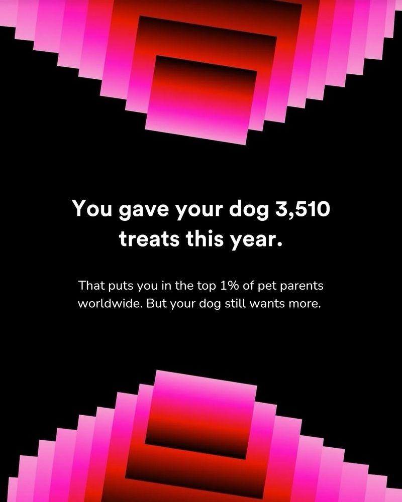 You gave your dog 3510 treats this year. 